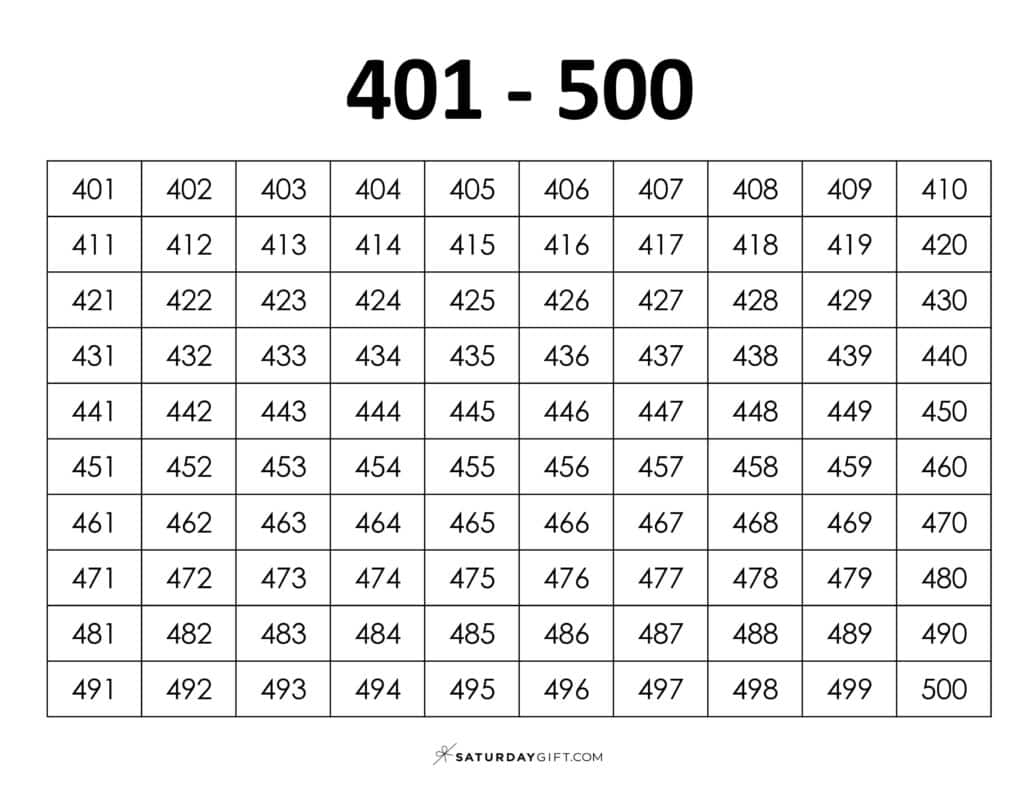 401-500 Chart - Thousands chart worksheets PDF Landscape | SaturdayGift