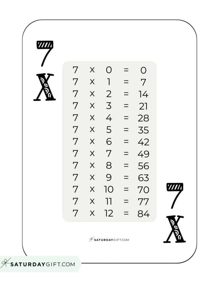 7 Times Table Chart - 15 Cute & Free Printables | SaturdayGift