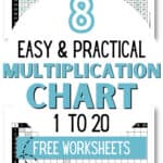 8 Easy & Practical Multiplication Chart 1-20 Free Worksheets - Great for Practice | SaturdayGift
