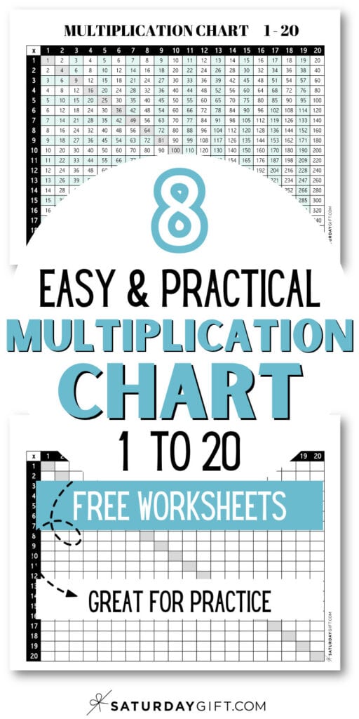 8 Easy & Practical Multiplication Chart 1-20 Free Worksheets - Great for Practice | SaturdayGift