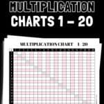 8 Free Printable Multiplication Charts 1-20 - Help Kids Learn | SaturdayGift