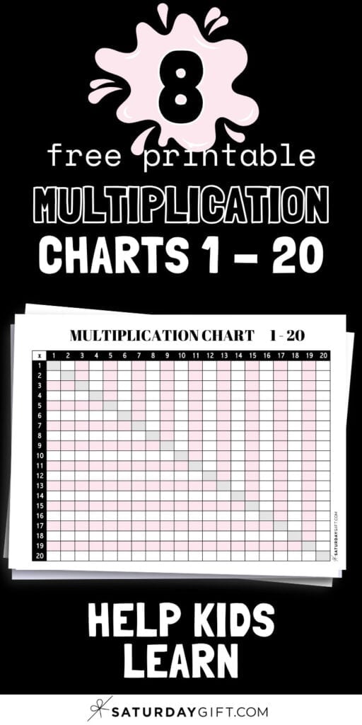 8 Free Printable Multiplication Charts 1-20 - Help Kids Learn | SaturdayGift
