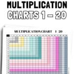 8 Free Printable Multiplication Charts 1-20 - Practice Math Facts | SaturdayGift