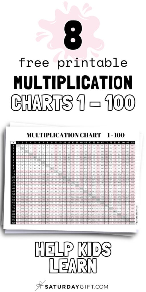8 Free Printable Multiplication Charts 1 to 100 - Help Kids Learn | SaturdayGift