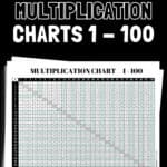 8 Free Printable Multiplication Charts 1 to 100 - Learn & Practice | SaturdayGift