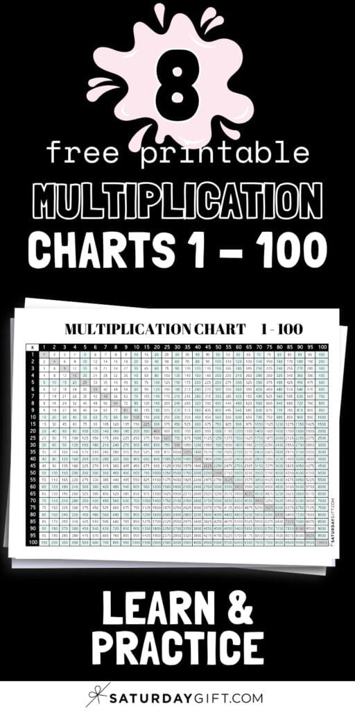 8 Free Printable Multiplication Charts 1 to 100 - Learn & Practice | SaturdayGift