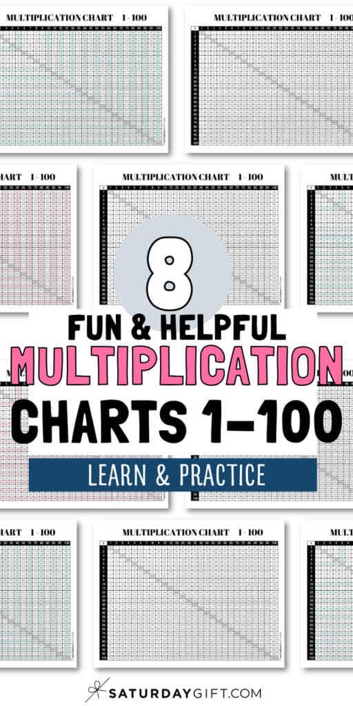 8 Fun & Helpful Multiplication Charts 1 to 100 - Learn & Practice | SaturdayGift