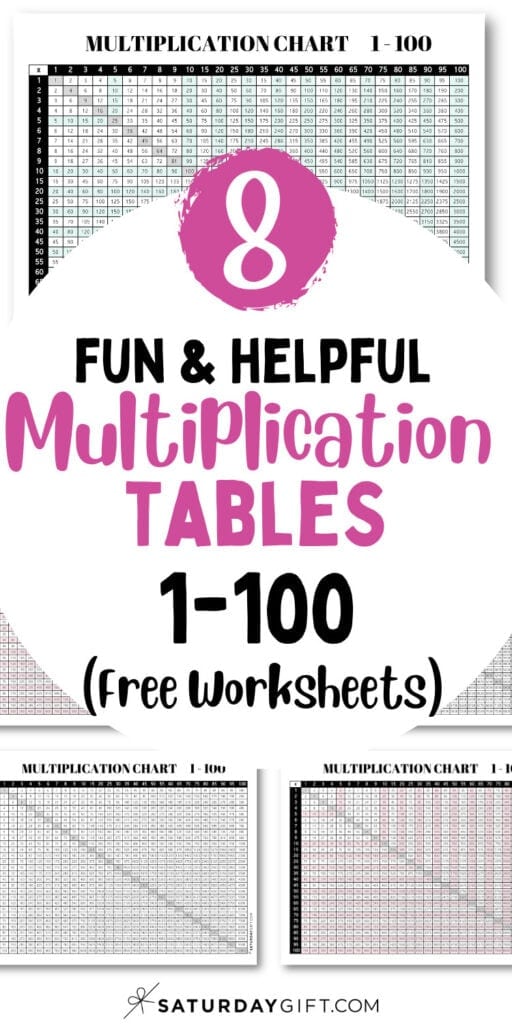 8 Fun & Helpful Multiplication Tables 1 to 100 - Free Worksheets | SaturdayGift