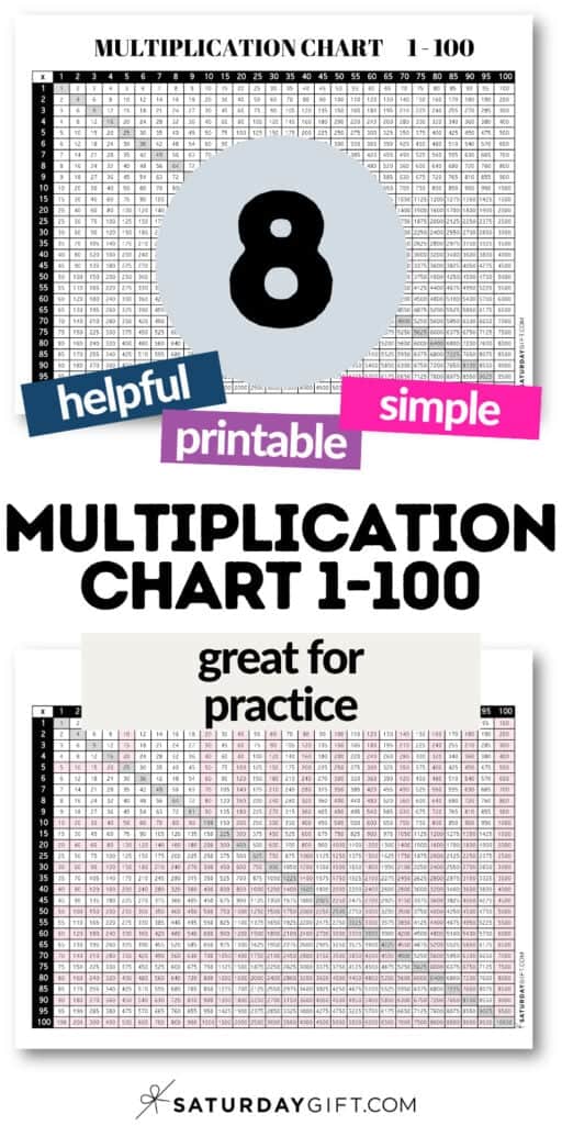 8 Helpful Prntable & Simple Multiplication Chart 1 too 100 - Great for Practice | SaturdayGift