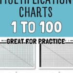 8 Multiplication Charts 1 to 100 - Great for Practice | SaturdayGift