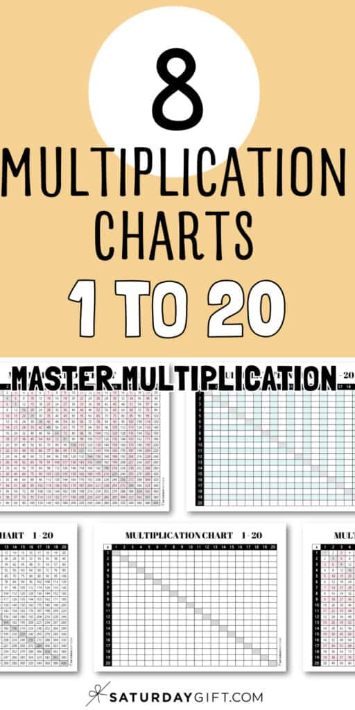 8 Multiplication Charts 1 to 20 | Master Multiplication | SaturdayGift