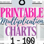 8 Printable Multiplication Charts 1-100 | SaturdayGift