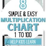 8 Simple & Easy Multiplication Chart 1 to 100 Help Kids Learn - Practice Math Facts | SaturdayGift