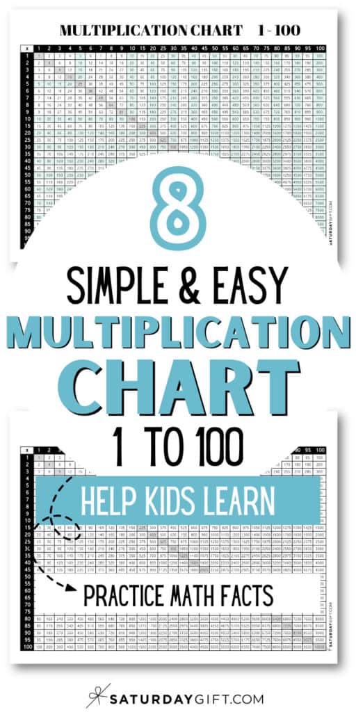 8 Simple & Easy Multiplication Chart 1 to 100 Help Kids Learn - Practice Math Facts | SaturdayGift