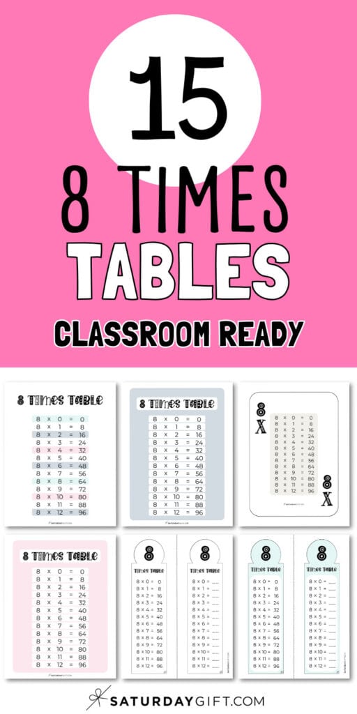 8 Times Tables Classroom Ready | SaturdayGift