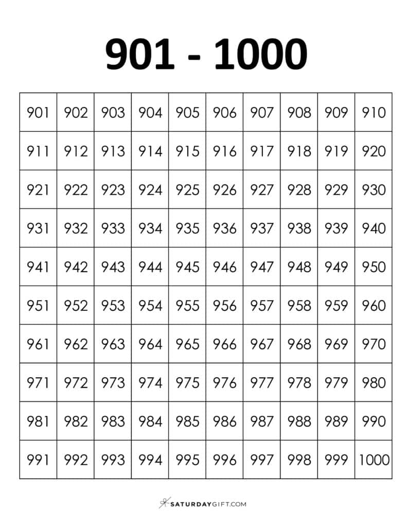 901-1000 Chart - Thousands chart worksheets PDF Portrait | SaturdayGift