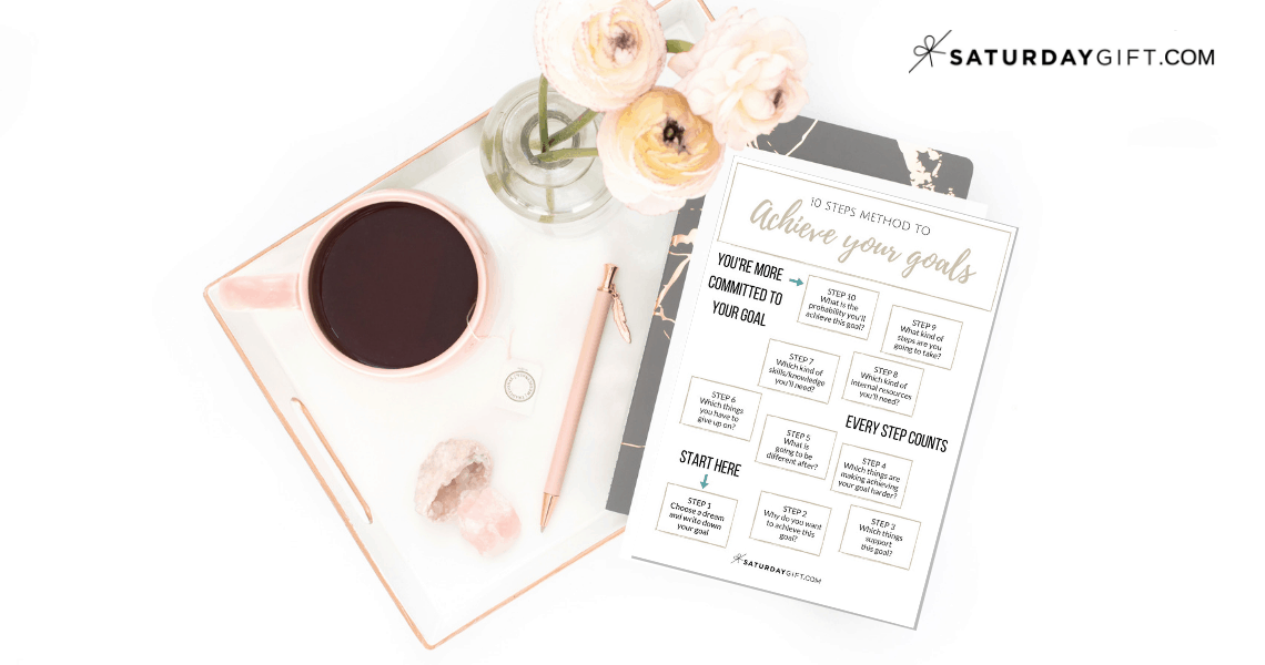 How to Easily Achieve Your Goals Every Time - The 10 Step Method