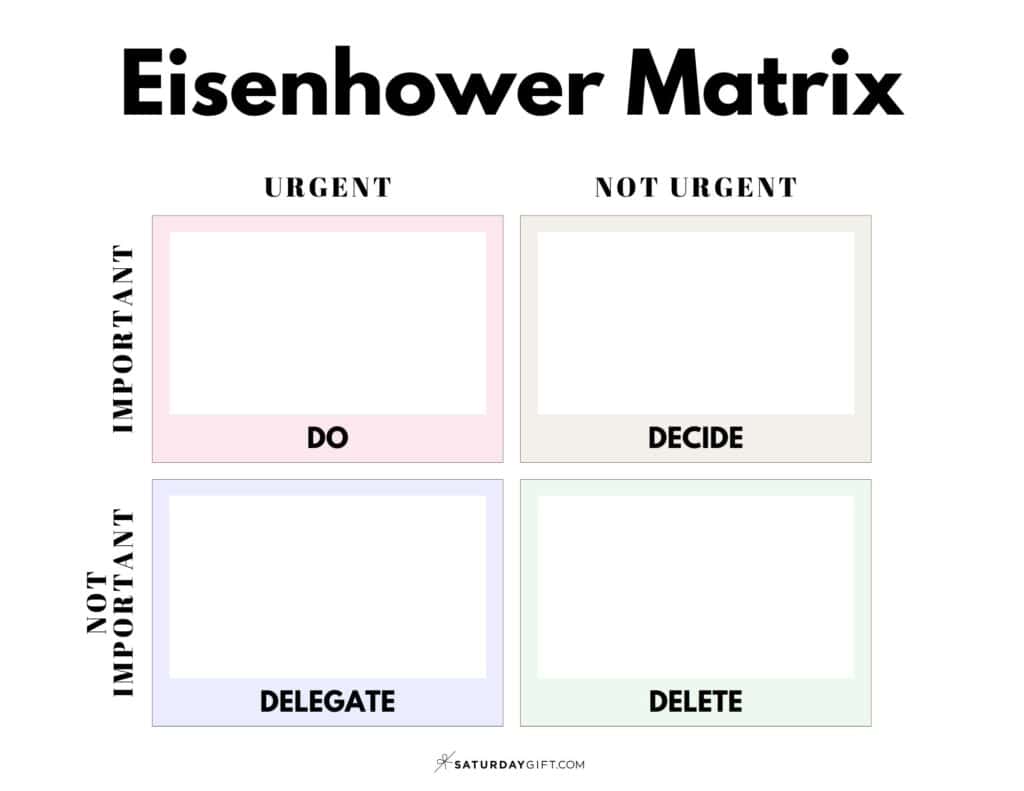 Blank Eisenhower Matrix Template Free Printable PDF