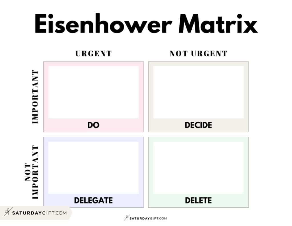 Blank Eisenhower Matrix Template PDF Free Printable | SaturdayGift