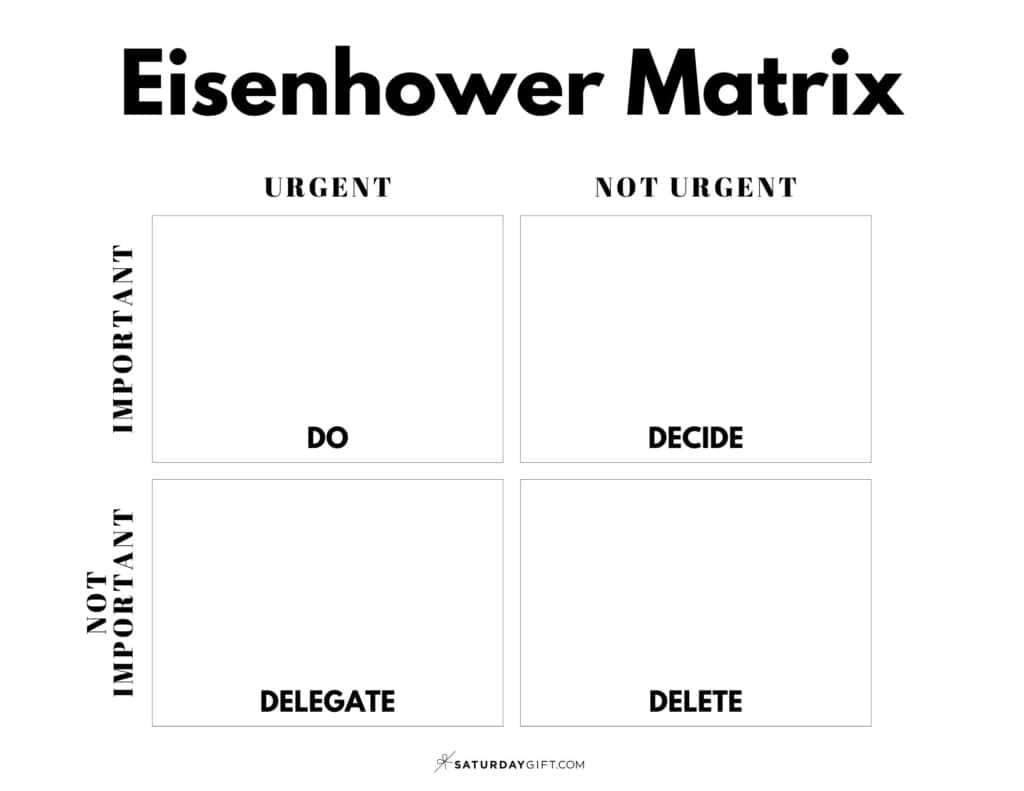 Blank Eisenhower Matrix Template Printable Black & White
