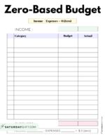 Zero-Based Budget Template - 7 Cute & Free Printables (+ Tips)