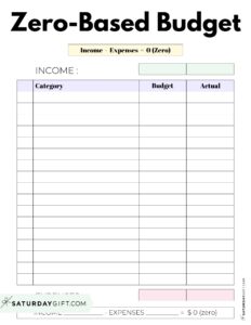 Zero Based Budget Template 7 Cute Free Printables (  Tips)