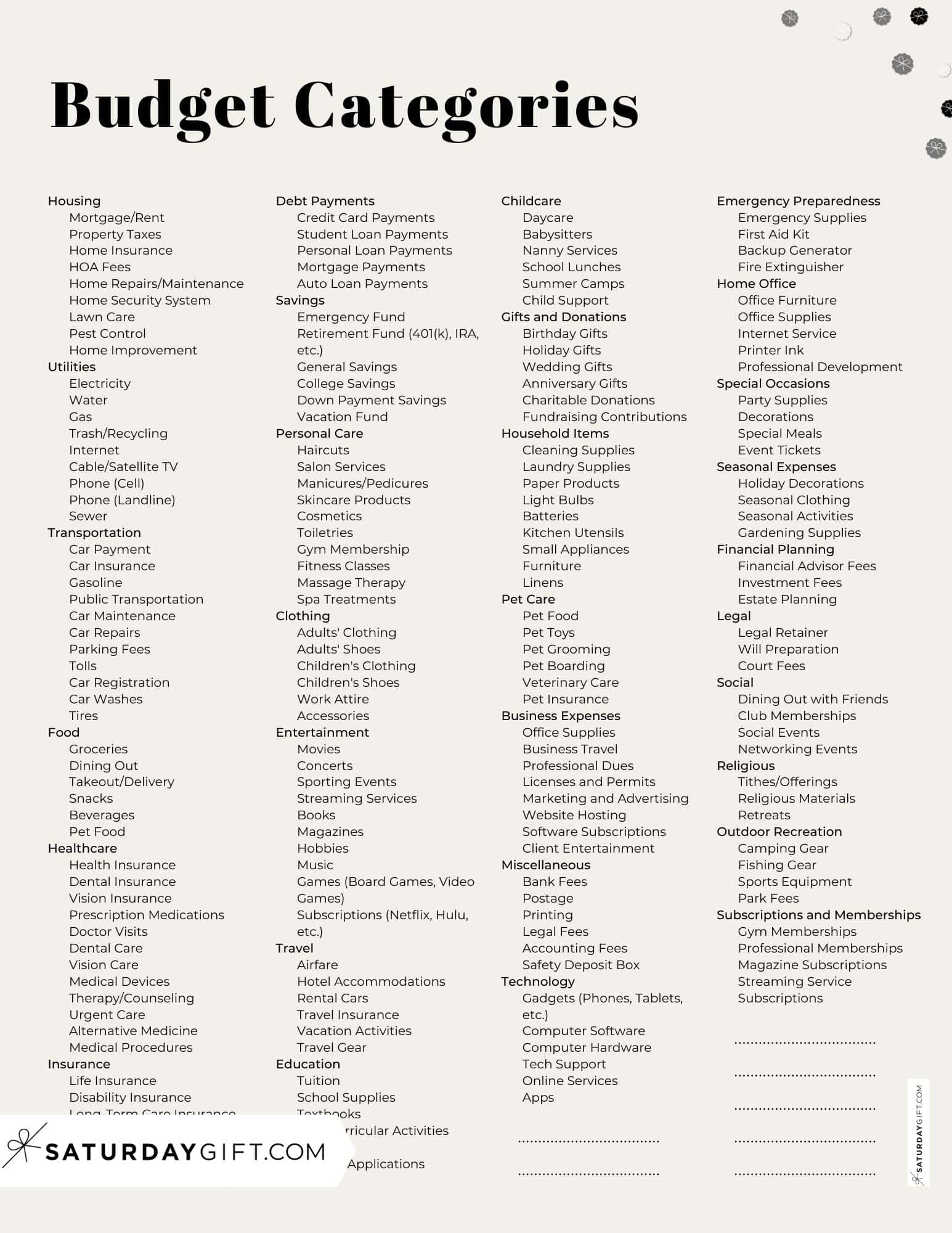 200+ Budgeting Categories + Budget Categories List PDF