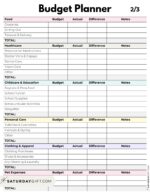 37 Budget Planners &amp; Trackers - Cute &amp; Free Printables