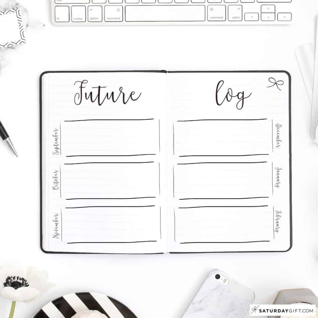 Bullet Journal Future Log - BuJo Future Log Ideas