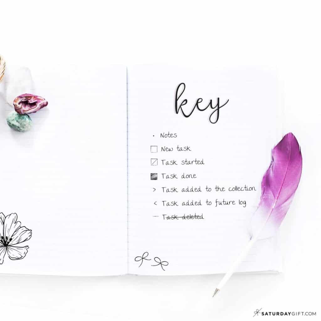Bullet Journal Key - BuJo Key Ideas