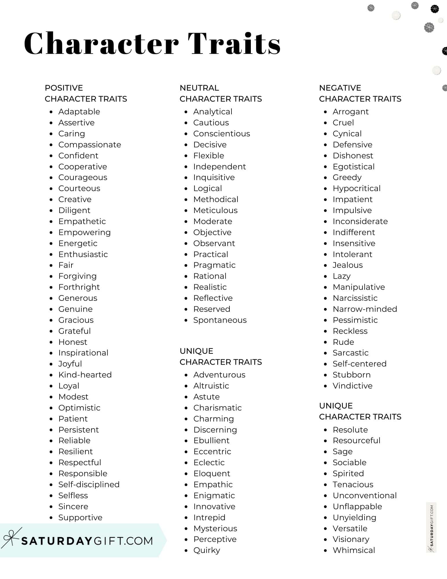 Character Traits List 115 Examples Of Character Traits SaturdayGift Character Traits List 115 Examples Of Character Traits SaturdayGift