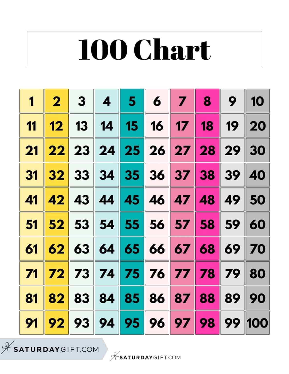 Hundreds Chart Printable 19 Free - Colorful Free Printable Hundreds Charts Printables SaturdayGift 1187x1536 