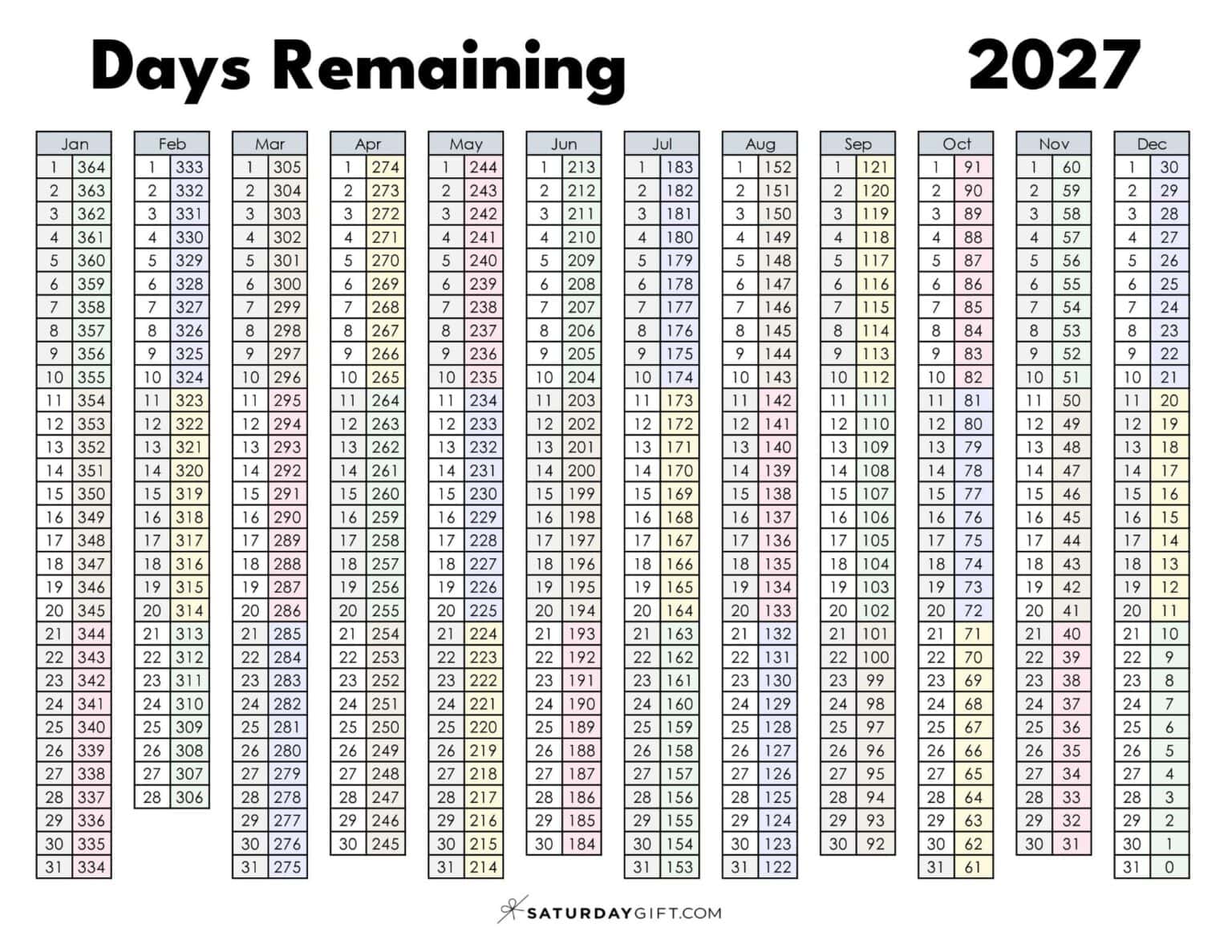 day-numbers-for-2027-what-day-is-it