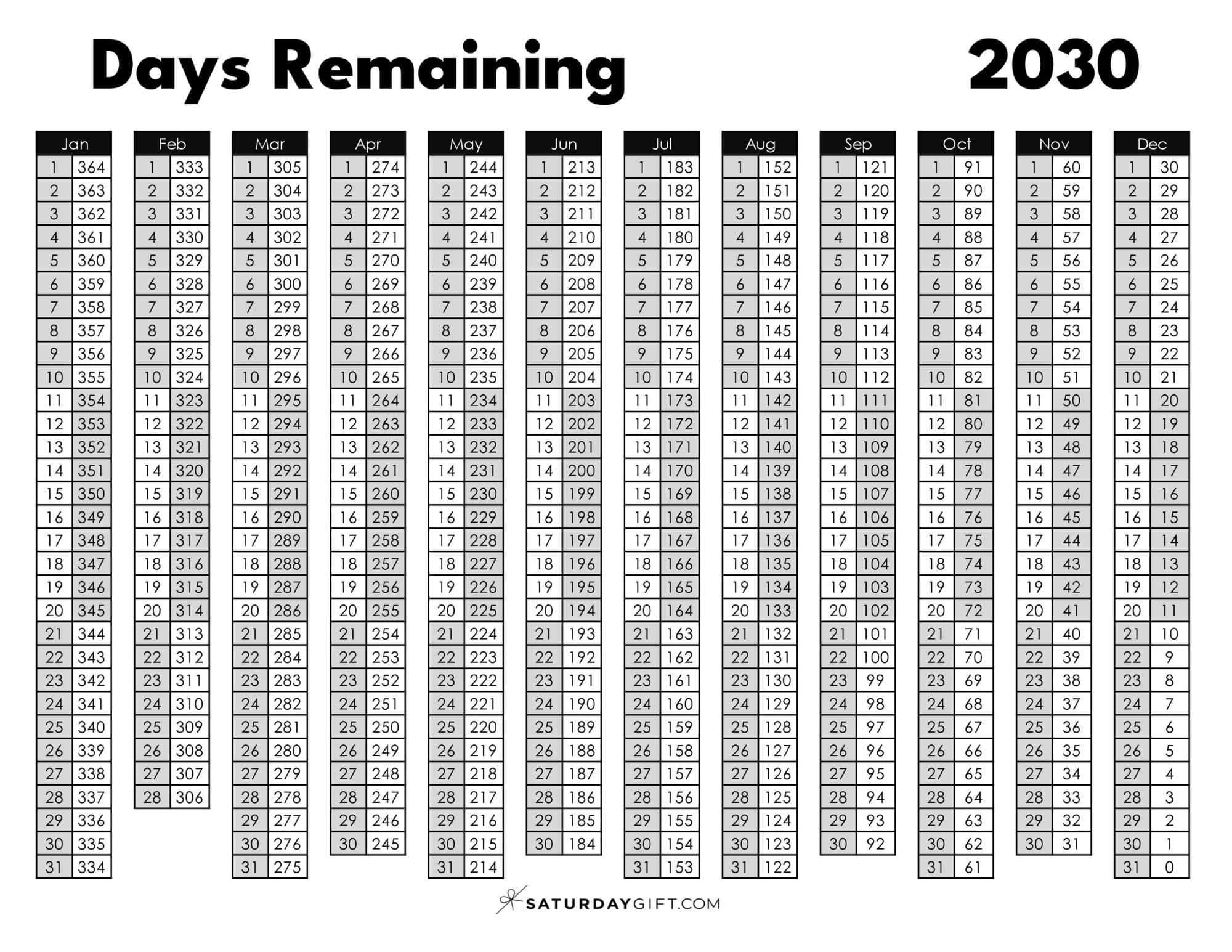 Days Remaining 2030 - How Many Days Remaining in 2030 - Black & White PDF