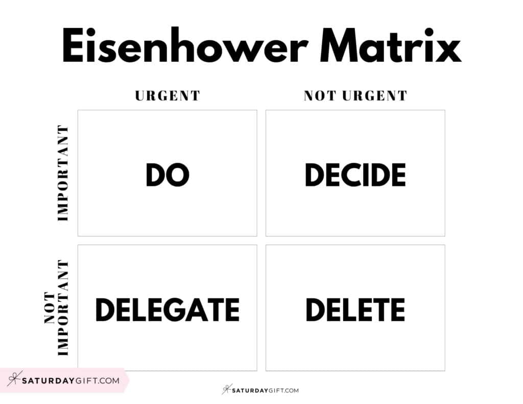 Eisenhower Box Template - Urgent Important Matrix - Black & White PDF | SaturdayGift