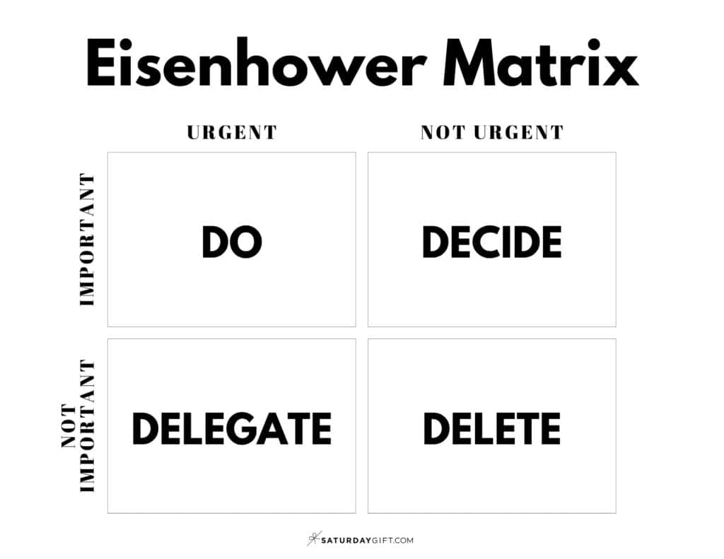 Eisenhower Box Template - Urgent Important Matrix - Black & White