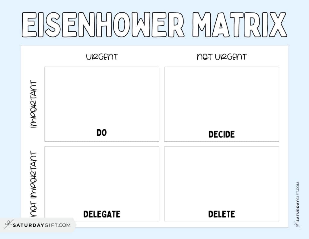 Eisenhower Matrix Printable PDF - Free Template - Blue | SaturdayGift
