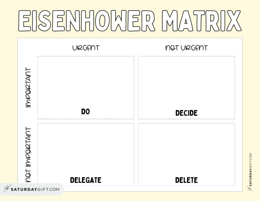 Eisenhower Matrix Printable PDF - Free Template - Yellow | SaturdayGift