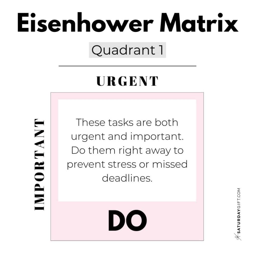 Eisenhower Matrix - Quadrant 1 - Urgent & Important