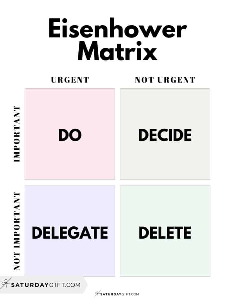 Eisenhower Matrix Template PDF - Urgent Important Matrix Printable | SaturdayGift