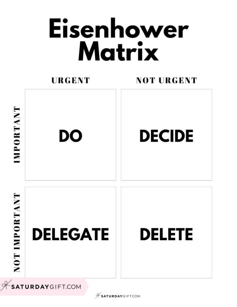 Eisenhower Matrix Template PDF - Urgent Important Matrix | SaturdayGift