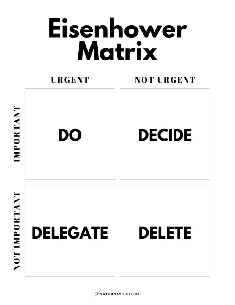 Eisenhower Matrix Template - Urgent Important Matrix PDF