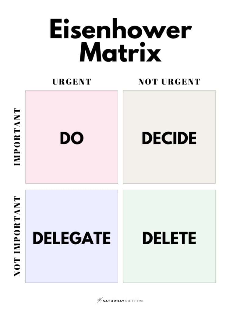Eisenhower Matrix Template - Urgent Important Matrix Printable