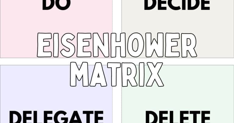 Eisenhower Matrix - What is Eisenhower Box & How to Use It | SaturdayGift