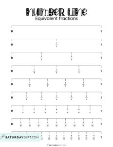 Fraction Number Line - 16 Free Printables and Blank Worksheets