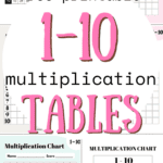 Free Printable 1-10 Multiplication Tables - Master Multiplication | SaturdayGift