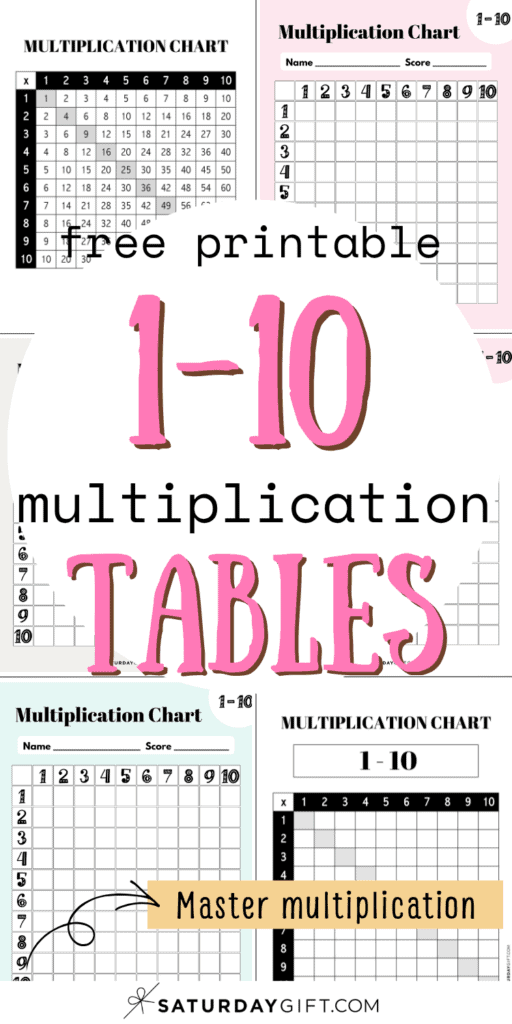 Free Printable 1-10 Multiplication Tables - Master Multiplication | SaturdayGift
