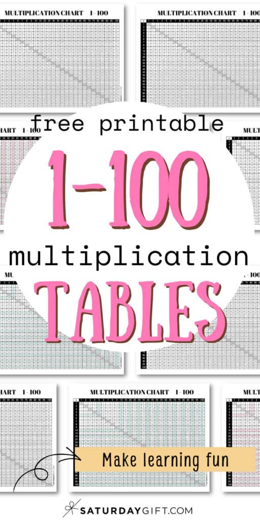 Free Printable 1-100 Multiplication Tables - Make Learning Fun | SaturdayGift