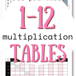 Free Printable 1-12 Multiplication Tables - Practice Math Facts | SaturdayGift