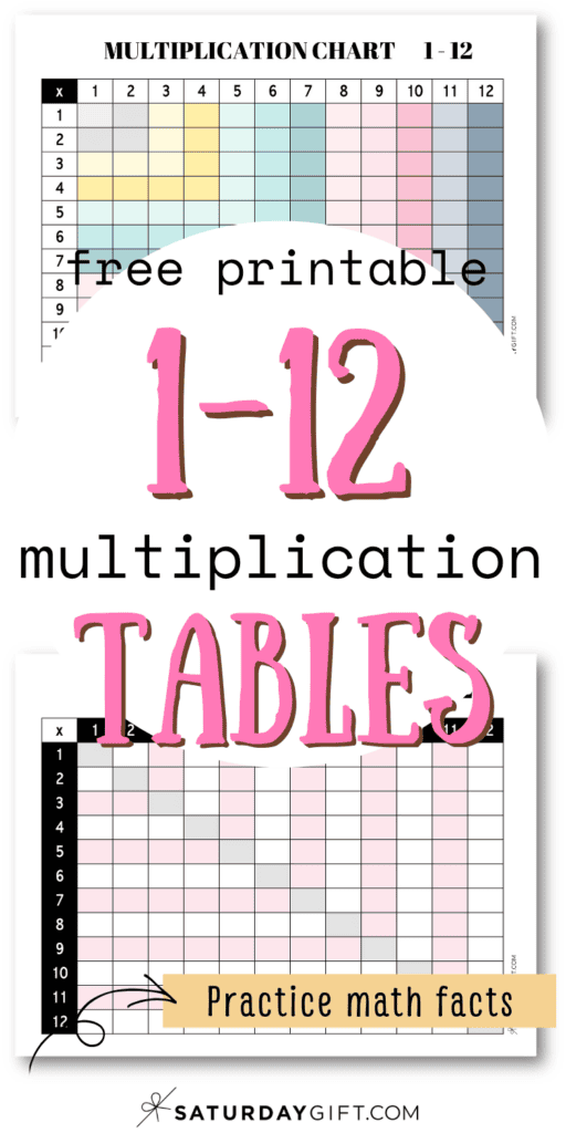 Free Printable 1-12 Multiplication Tables - Practice Math Facts | SaturdayGift